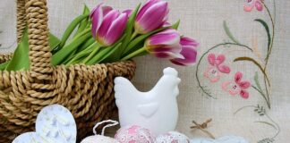 Co można dać do koszyczka wielkanocnego?